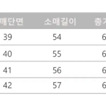 여성 프리미엄 도톰한 겨울 후리스 뽀글이 양털 자켓 안감 스웨이드 자켓