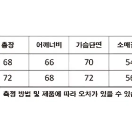 꼼파뇨 니트