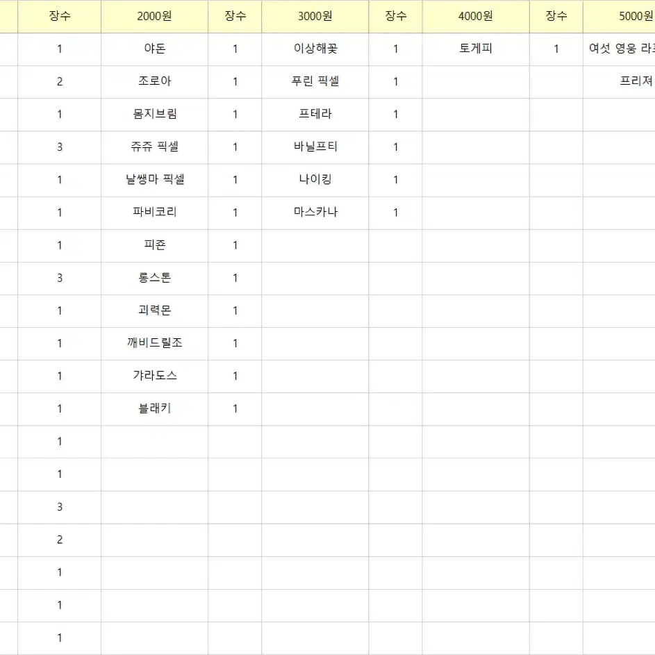 포켓몬스터 띠부씰