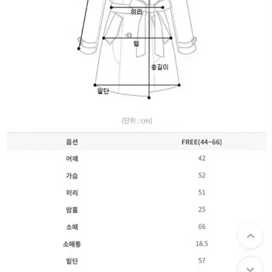 임블리 블리라벨 핸드메이드 코트