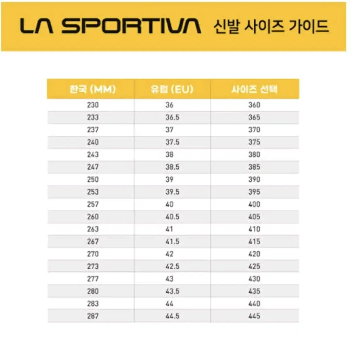 라스포르티바 스콰마 38.5 (2회 착용)