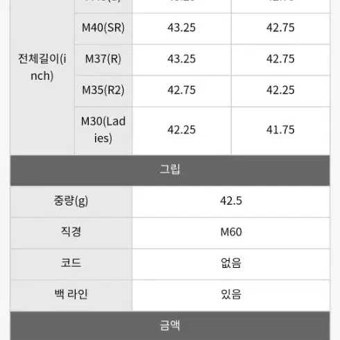 PRGR 코리아정품 PRGR SUPER EGG 485 고반발 5번우드