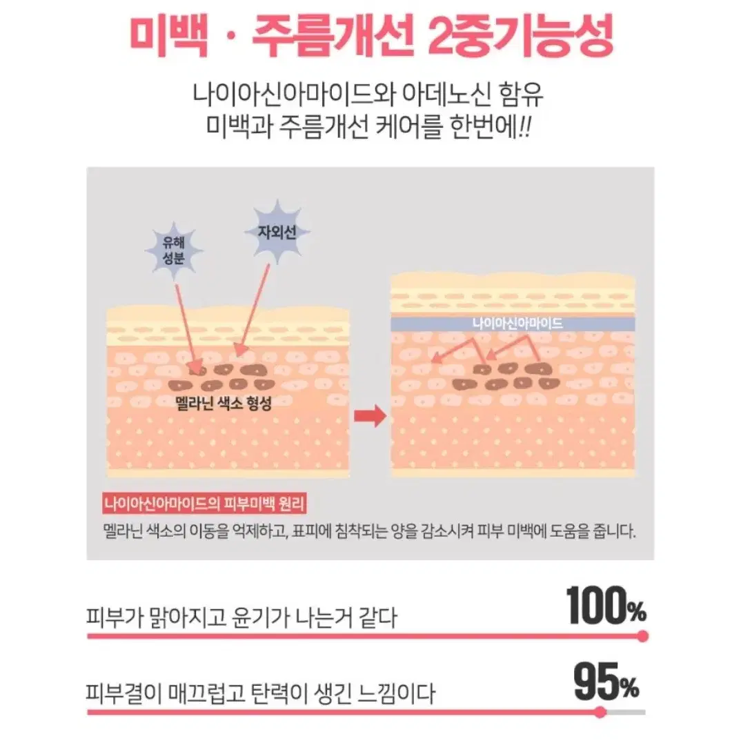 미개봉)에스폴리오 콜라겐 모이스처 에센스 수분크림 대용량 200g