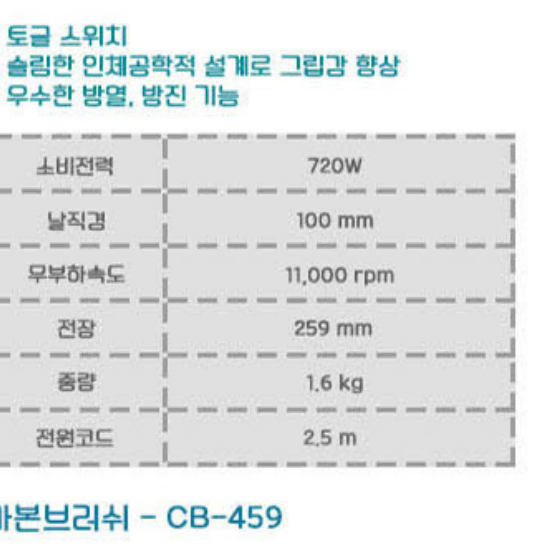 마끼다 GA4031  4인치 유선 앵글그라인더