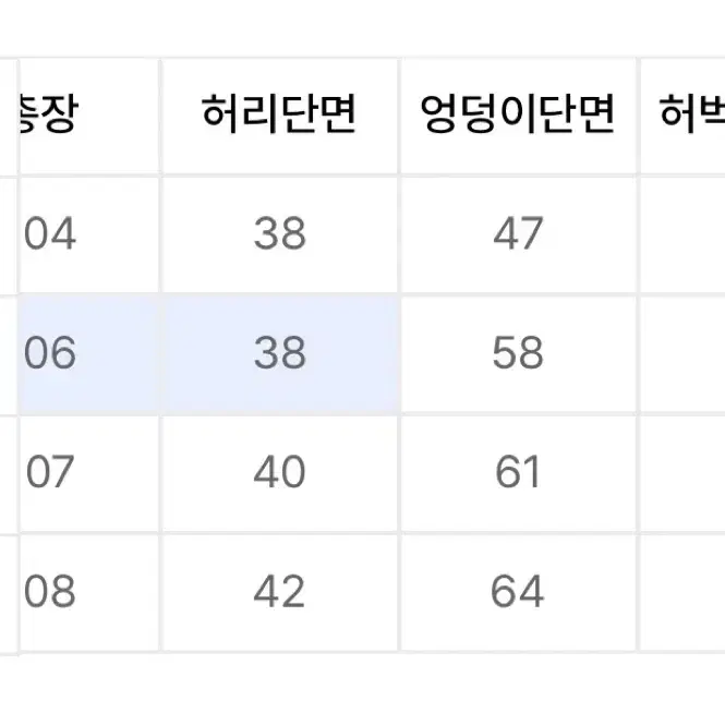 (새상품) 비긴202 베네타 투턱 데님팬츠 빈티지 블랙1사이즈