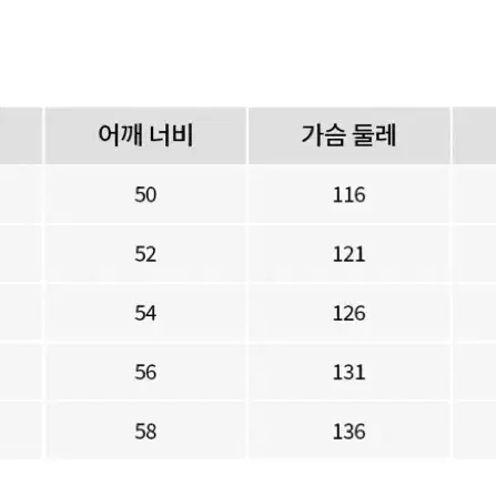 뉴에라 오클랜드 애슬레틱스 바시티 자켓