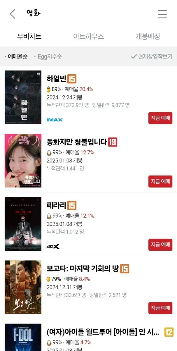 CGV 대리 예매 imax 4dx screenx 2인 이상