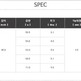 후지쿠라 스피더 SPEEDER SLK 드라이버샤프트 캘러웨이슬리브 장착