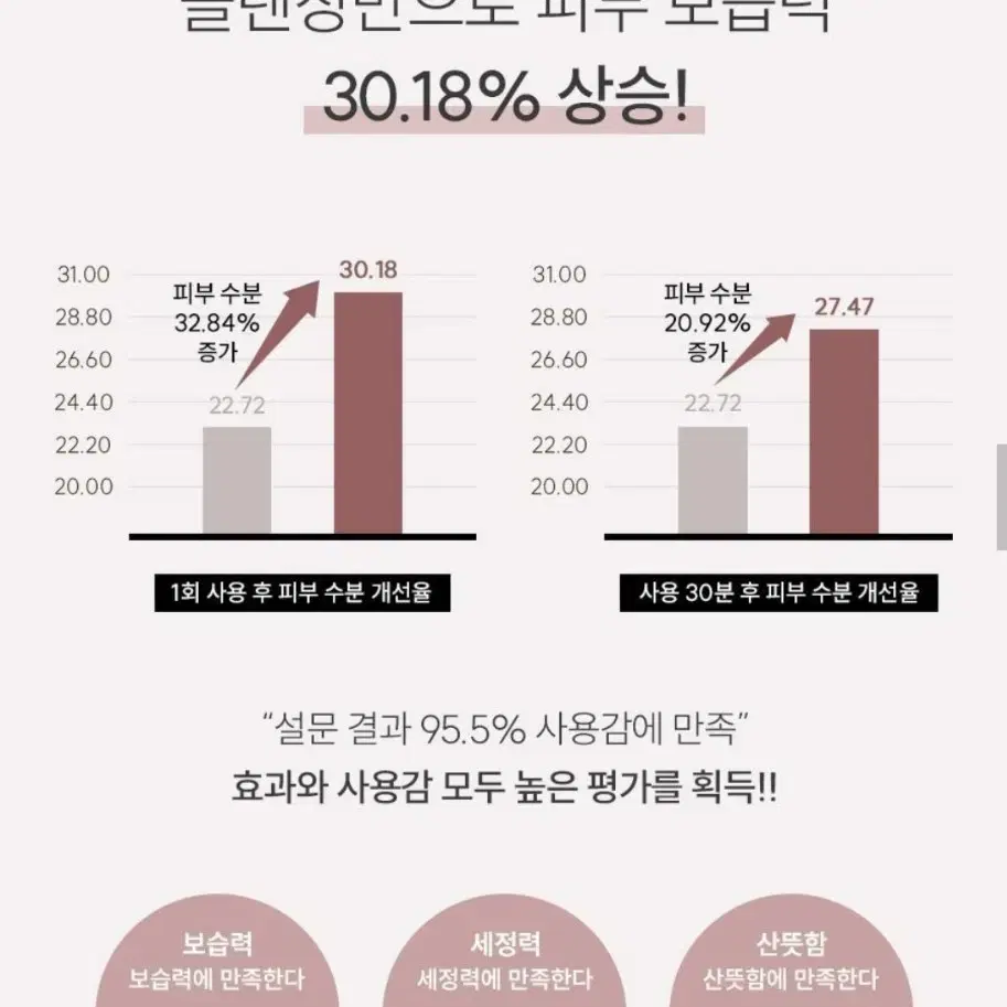 베이스킨 마일드 젤 투 폼 클렌저 200ml