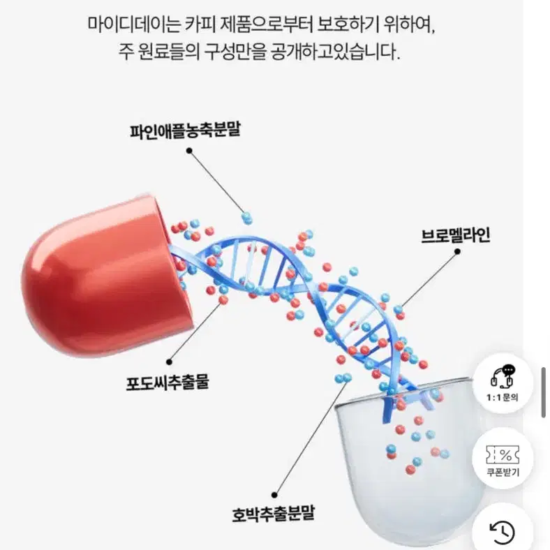 마이디데이 브로멜라인 8박스