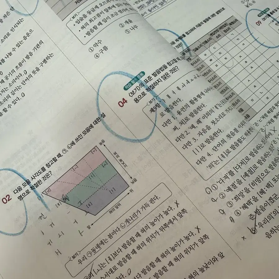 언어와 메체(천재교육) 평가문제집