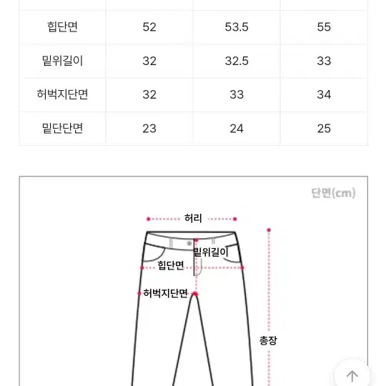 핏시 흑청 더티워싱 와이드팬츠