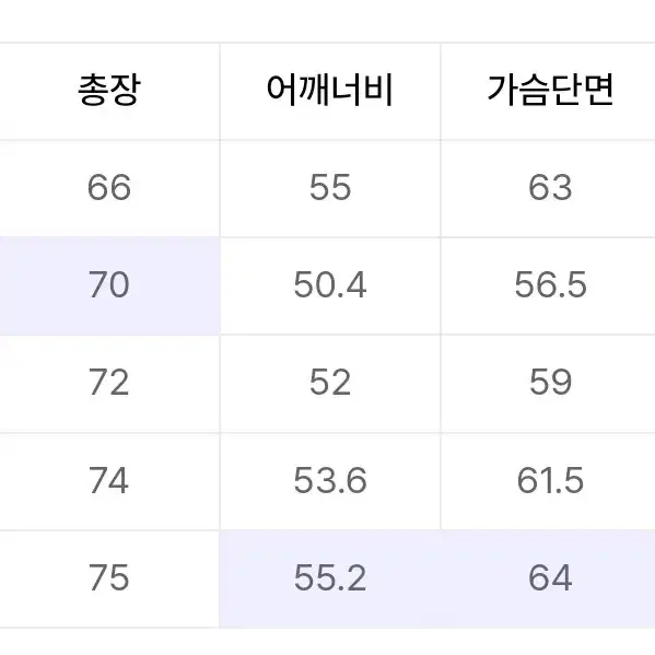 무신사스탠다드 쉐르파 플리스