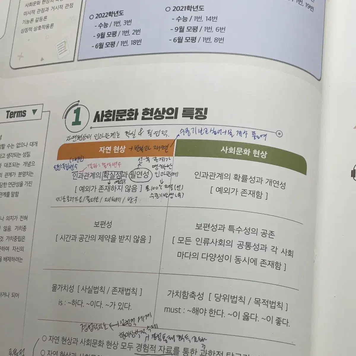 윤성훈 2026 사회문화 불후의명강 책 싸게 팔아요