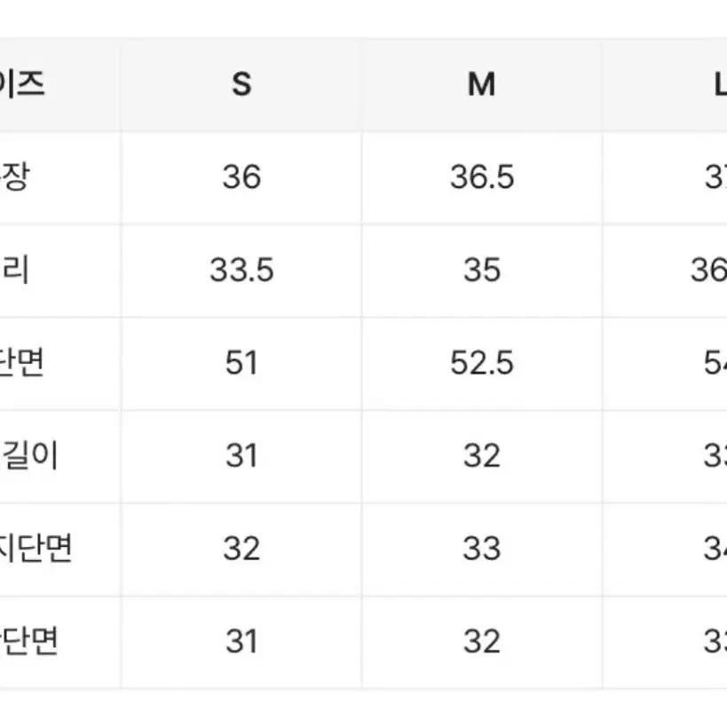 흰색 반바지 핫팬츠 에이블리