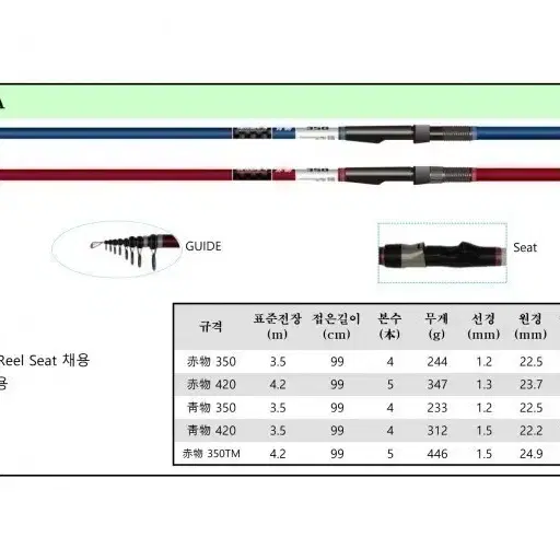 초특가최강 원투대받침대+원투대 350 2대세트