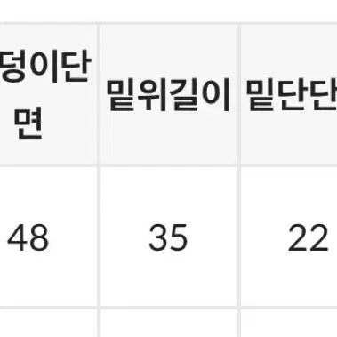 에이블리 블랙업 청바지 교신 가능