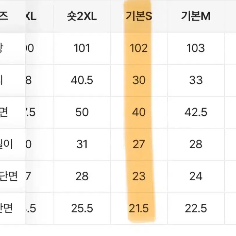 에이블리 하이웨스트 부츠컷 흑청 바지