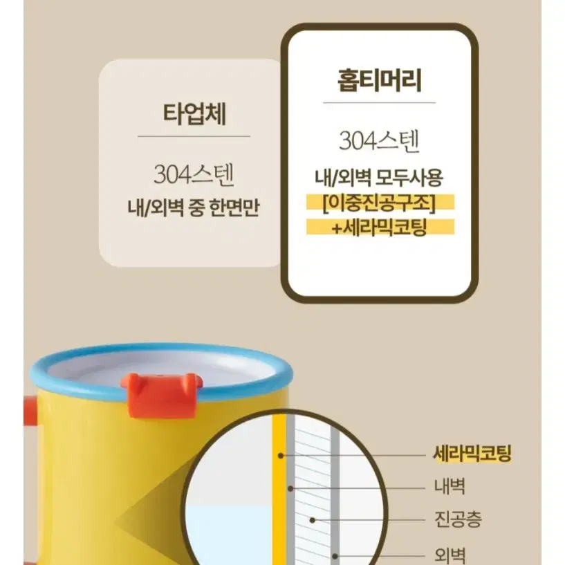 <새상품> 세라믹텀블러 보냉보온머그컵 2개