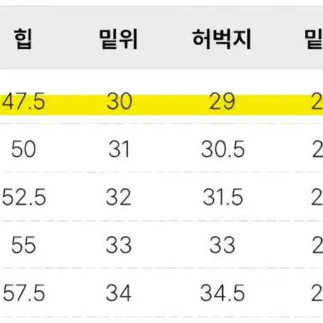 포레스트핏 본딩 기모 연청 데님 청바지 팔아요