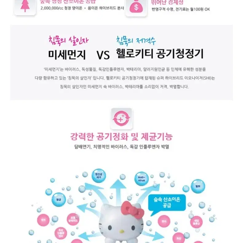 헬로키티 공기정화기/무드등 겸용