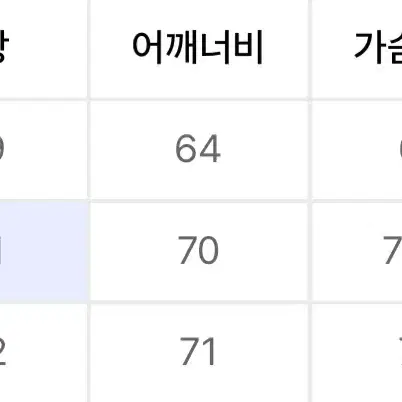 이에이(IEY) 맥시 더플 코트 블랙(L) 110 사이즈감