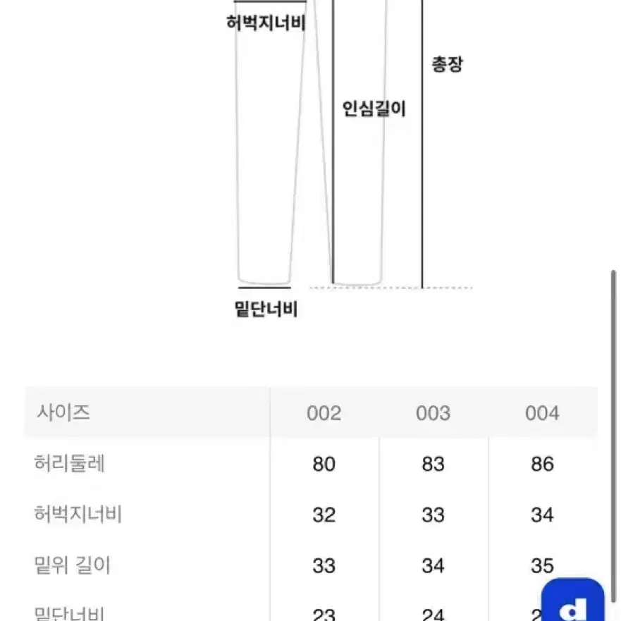 [택채 새것, 2] 시프트지X오어슬로우 페인터 퍼티그 네이비