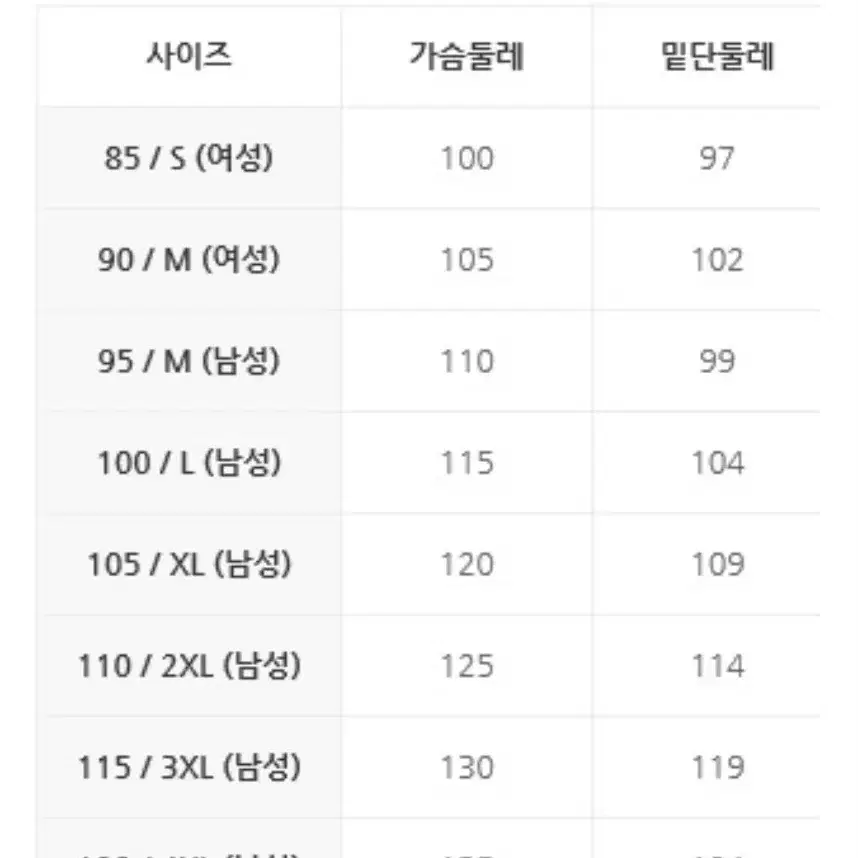 남녀공용 데상트 스위스 플리스 자켓 L  블랙 후리스 뽀글이