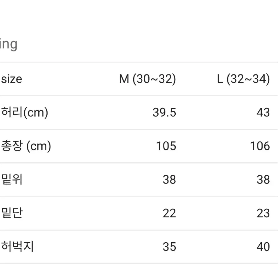 [새상품, M] 올리언스스토어 로얄네이비복각 브라운