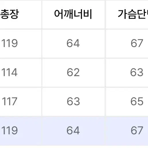 플레어업 울 발마칸 코트(네이비) 105-110사이즈감