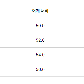 홀리선 콜럼비아 아이스필드 M사이즈 반팔티