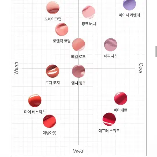 피브 리퀴드 블러셔 노메이크업