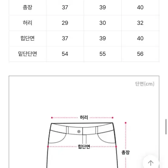 하이웨스트 투버튼 플리츠 데님 미니스터트