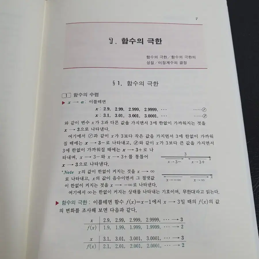 수학의 정석 수학1, 수학2 (수1,수2)