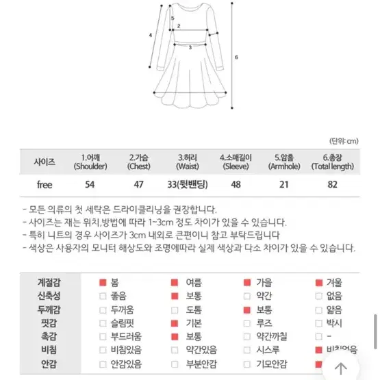 새상품) 스티치 데님 미니 원피스