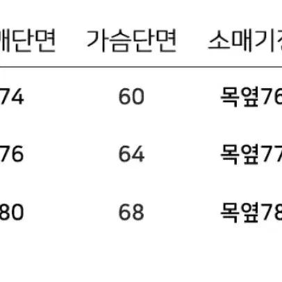 (새상품)산산기어st 라이트다운 후드 경량패딩 그레이 급처