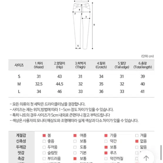 새상품) 페유 하이웨스트 데님 숏팬츠 그레이