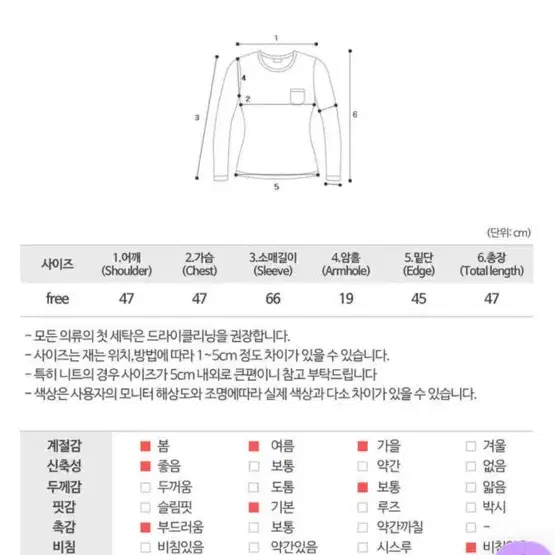 새상품) 보티 세일러 단가라 크롭 니트 가디건