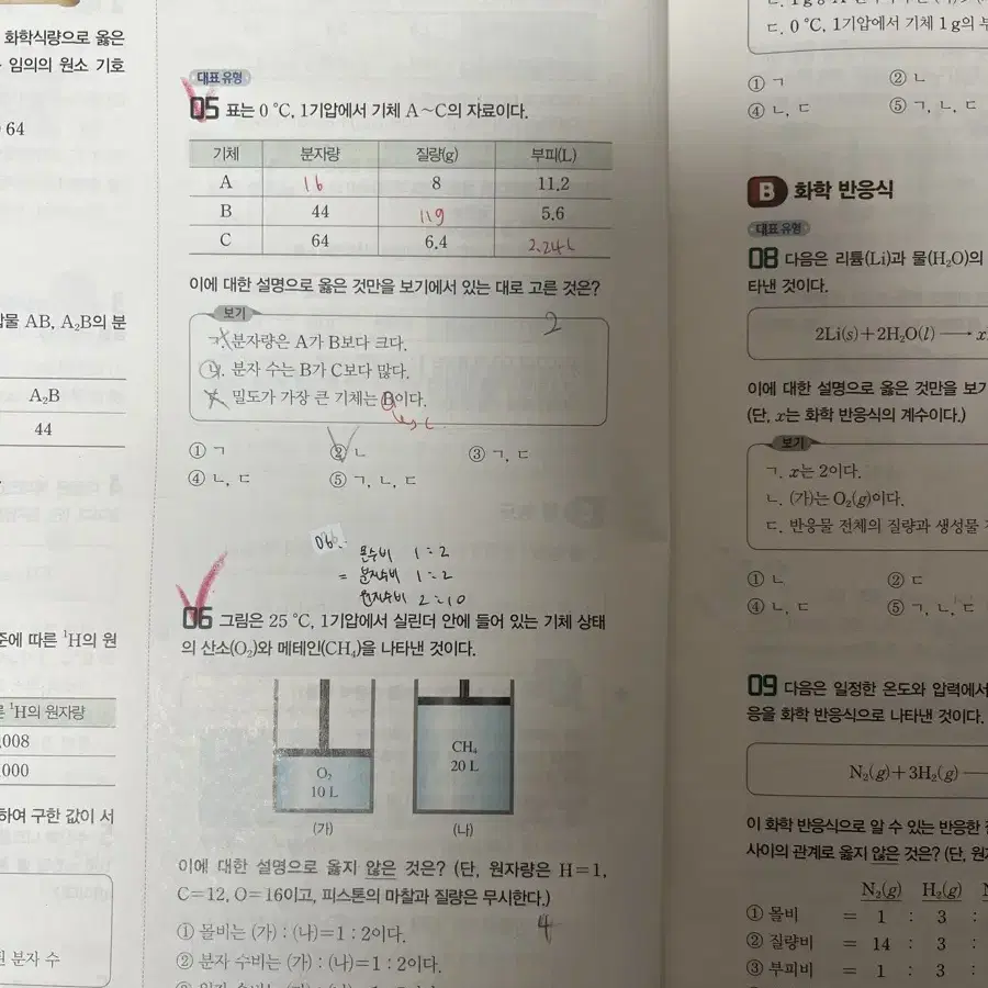 내공의 힘 화학1 판매