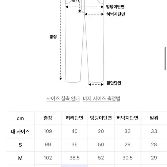 타이다이 워시드 카펜터 데님 팬츠