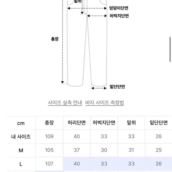 시티스케이프 데님 팬츠