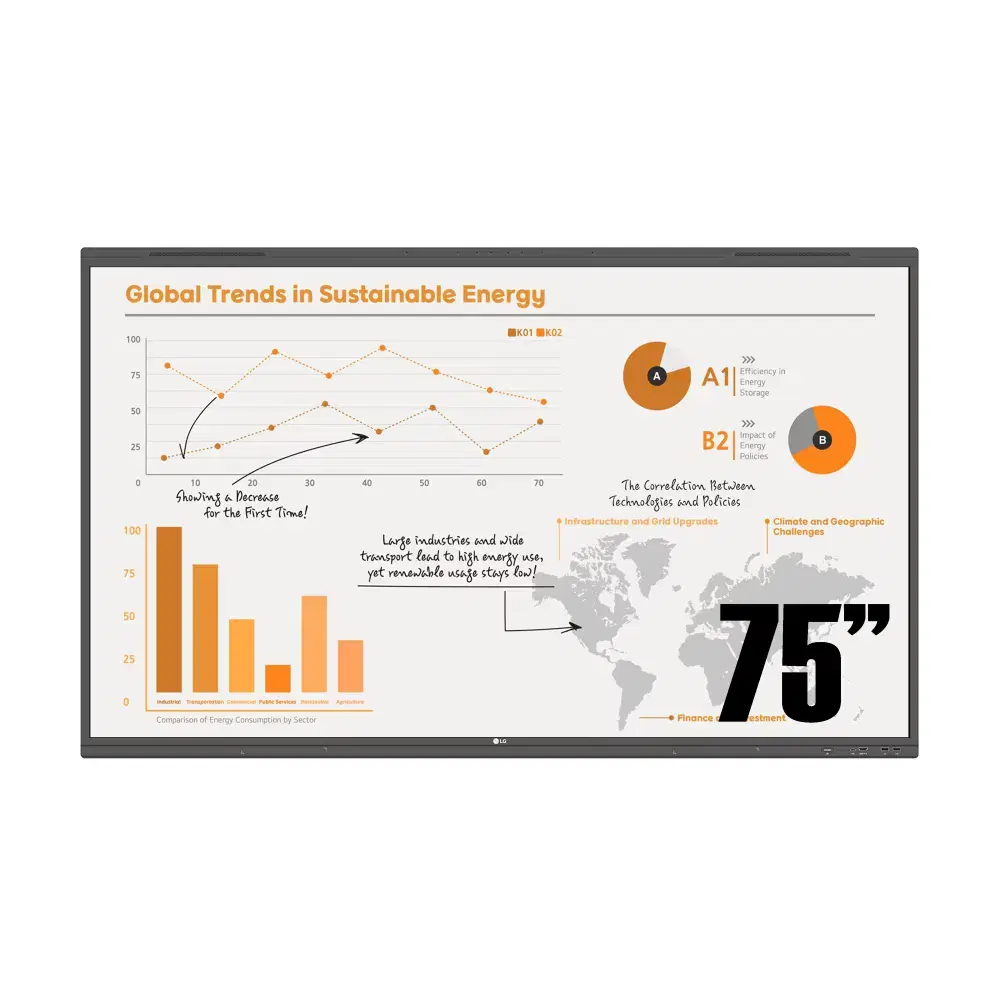 LG 원퀵 75인치 전자칠판 구글 EDLA인증 - 75TR3PN