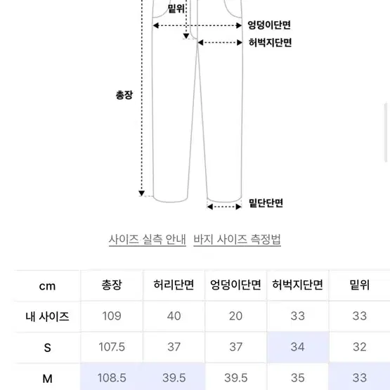 논페이드 와이드 데님