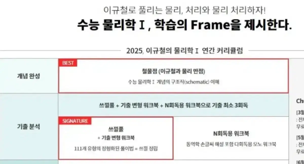 오늘까지만 ㅠㅠ! 이투스 이규철 선생님 철물점 강의 7월까지