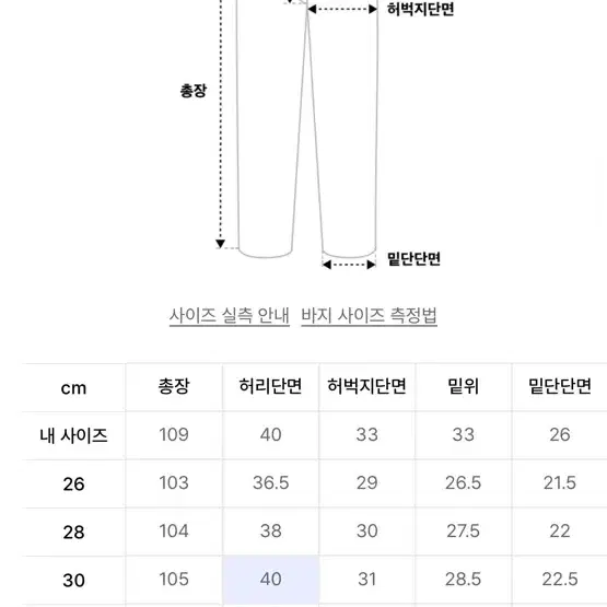 브랜디드 검청 일자핏