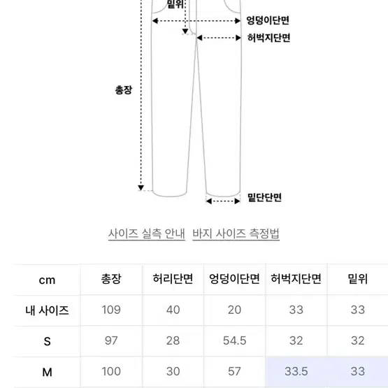 카고 바지