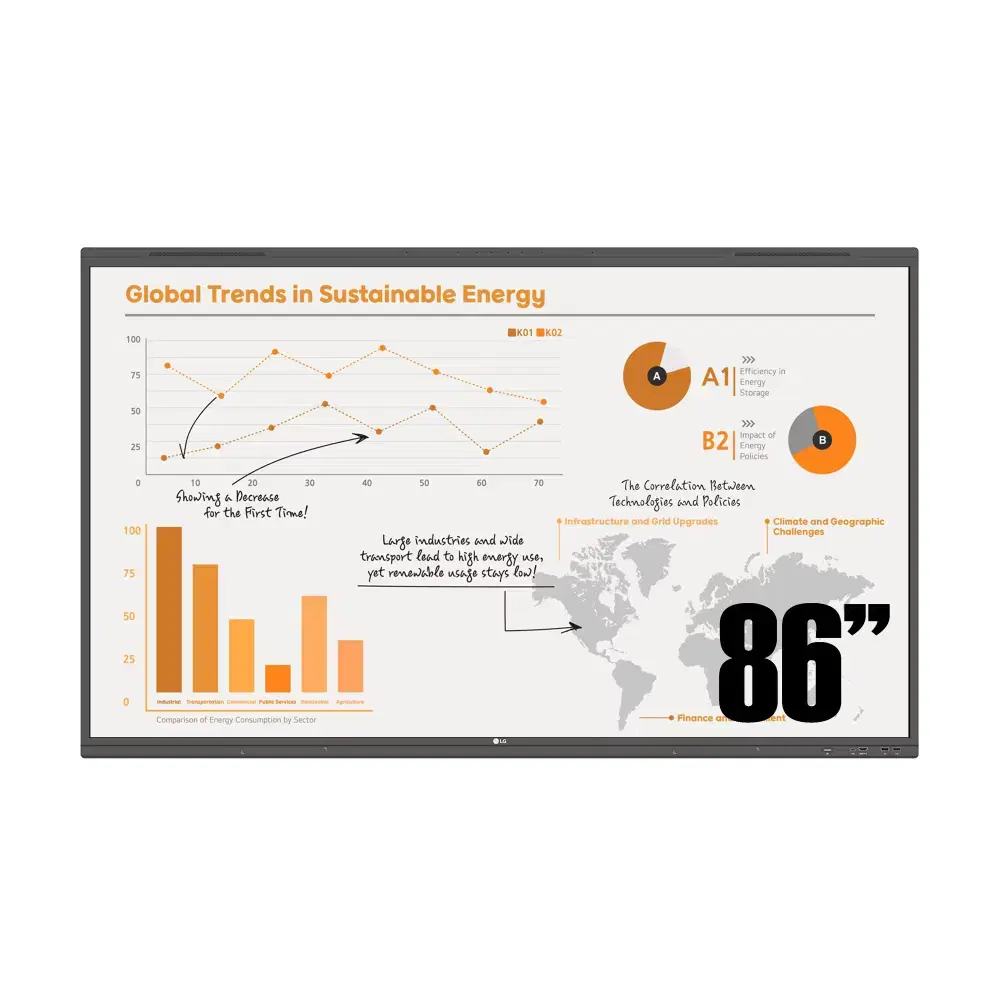 LG 원퀵 86인치 전자칠판 구글 EDLA인증 - 86TR3PN
