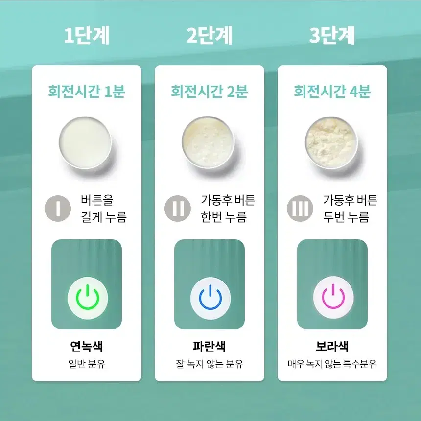 워너홈 분유 쉐이커