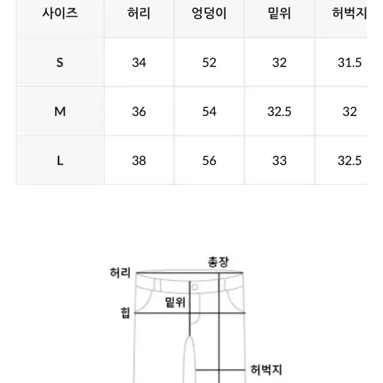 데일리쥬 빈티지 진청 데님 S