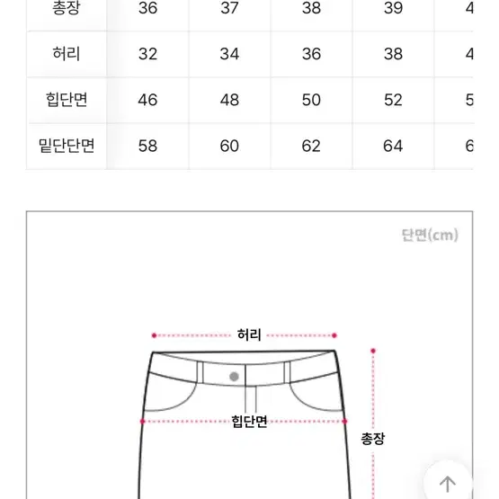 에이블리 치마